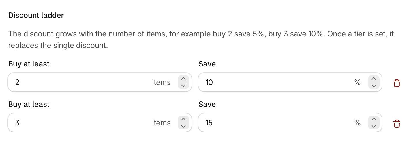 A discount ladder with two tiers