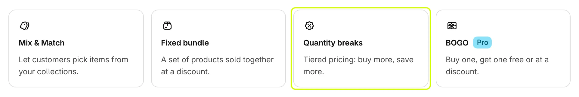 Quantity breaks among the bundle types