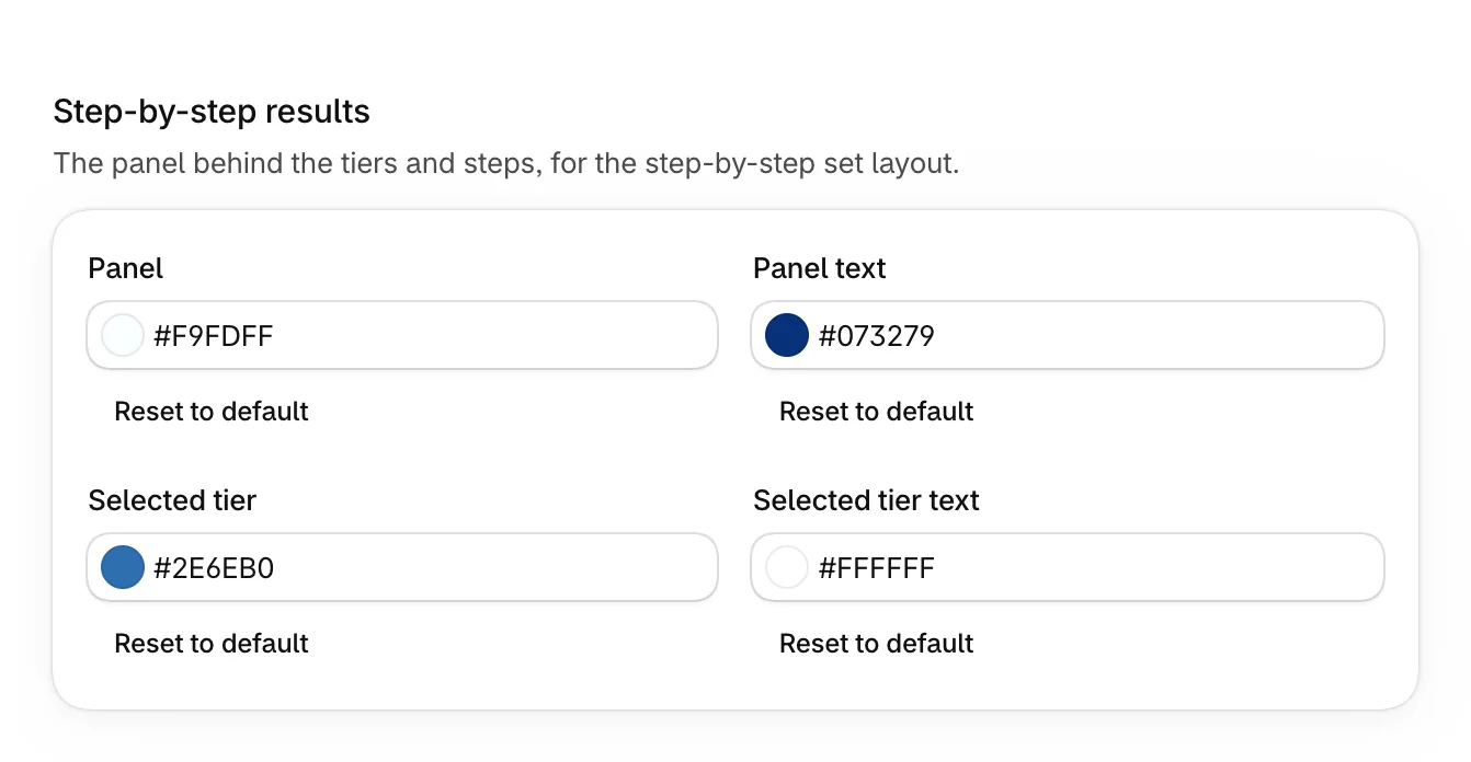 Step-by-step results: Panel, Panel text, Selected tier and Selected tier text