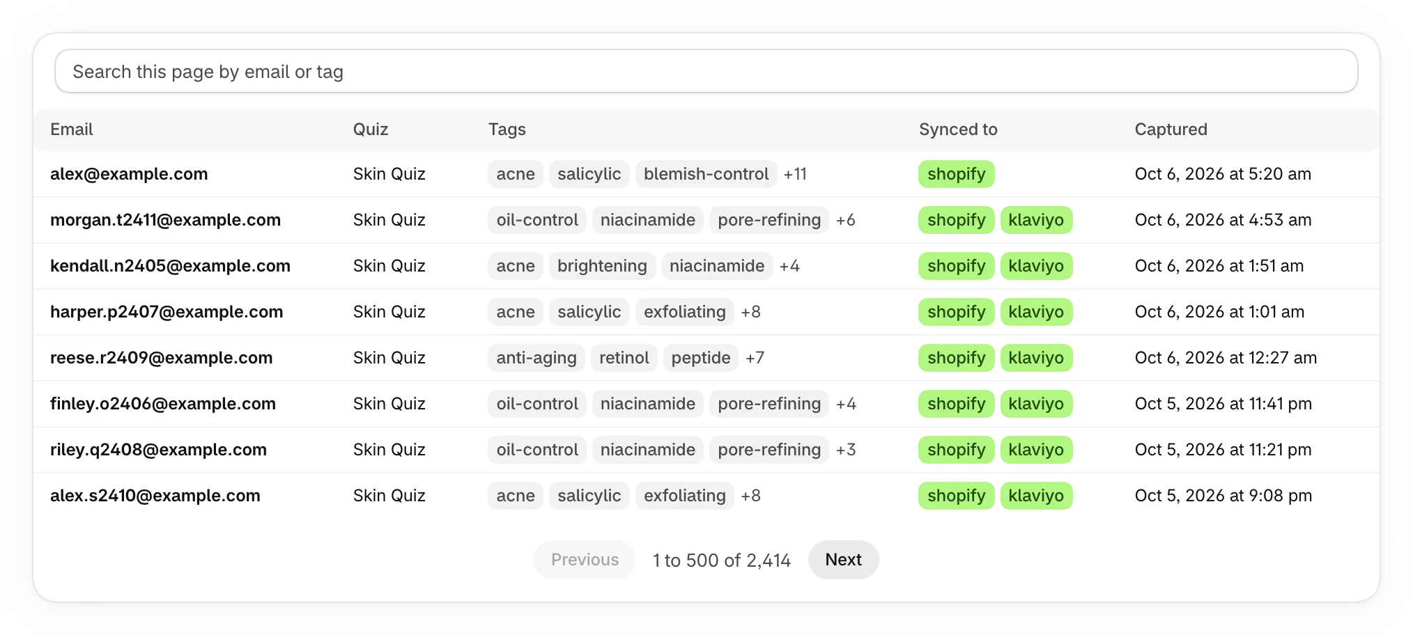 The leads list, with each lead's email, quiz, tags, where it was synced and when it was captured