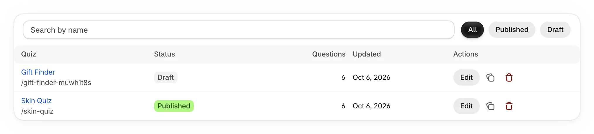 The quizzes list with two quizzes, one published and one draft
