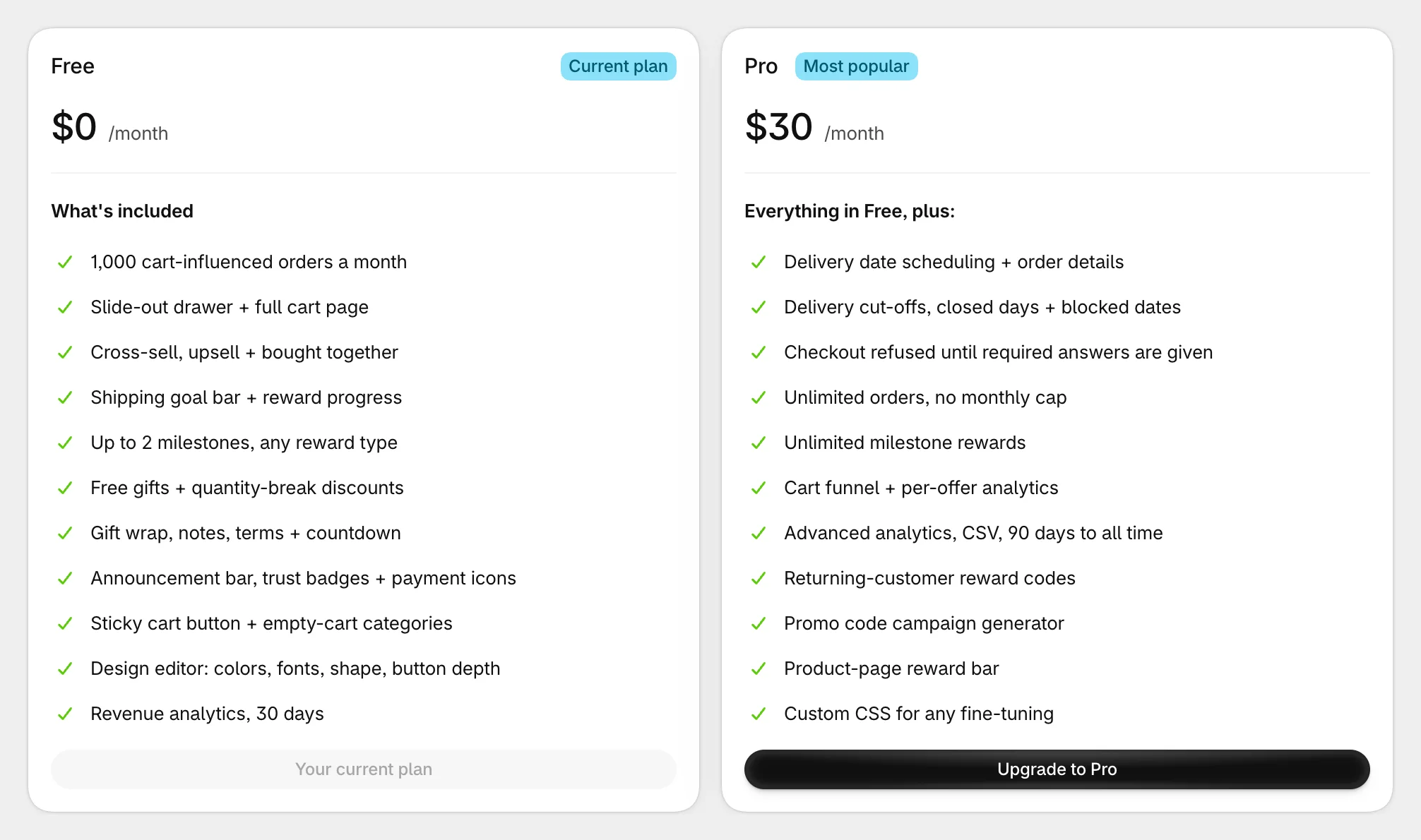 The Free and Pro plans on the Plans page