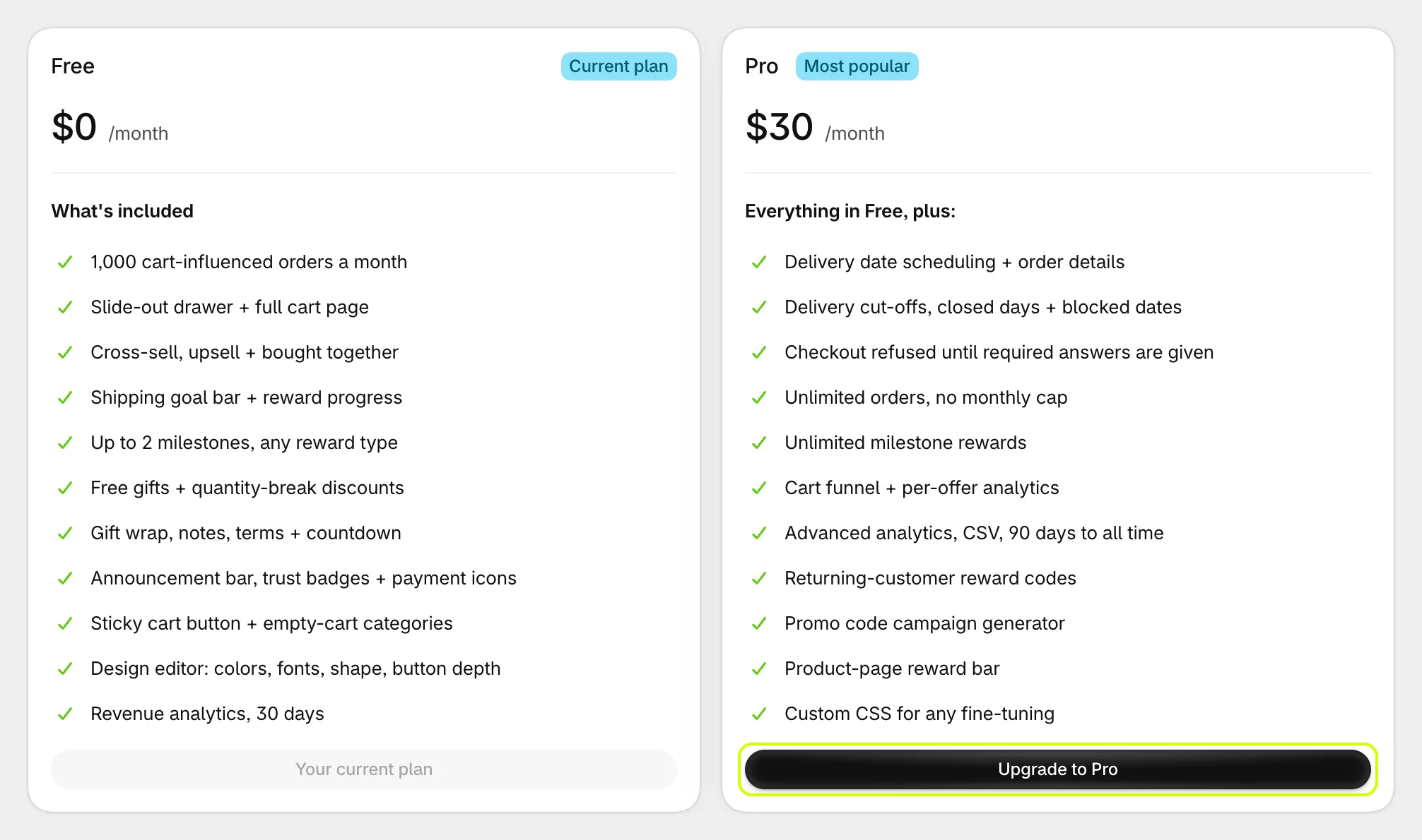 The Free and Pro plans side by side, with Upgrade to Pro highlighted