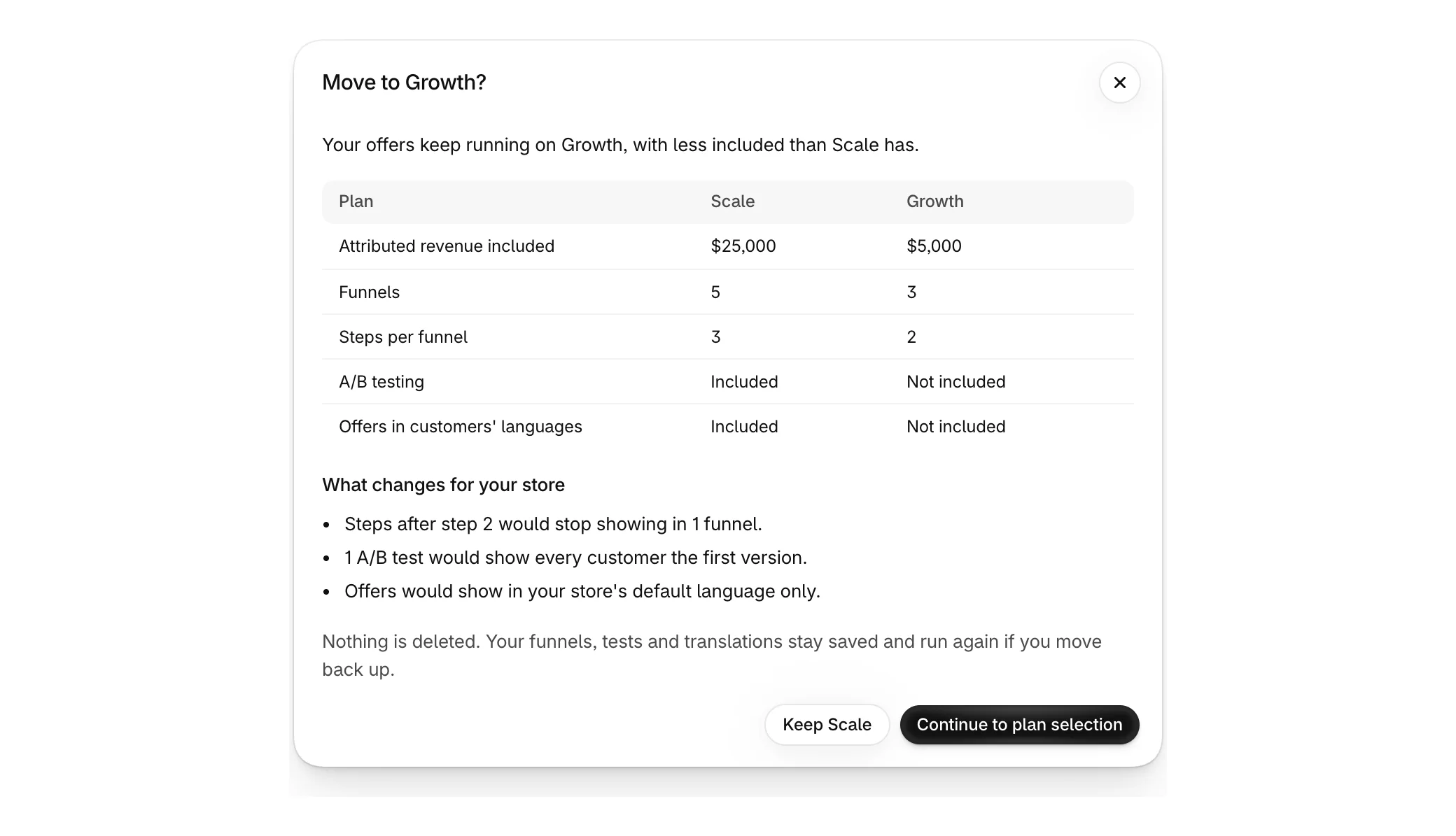 The downgrade check: what changes for your store on Growth