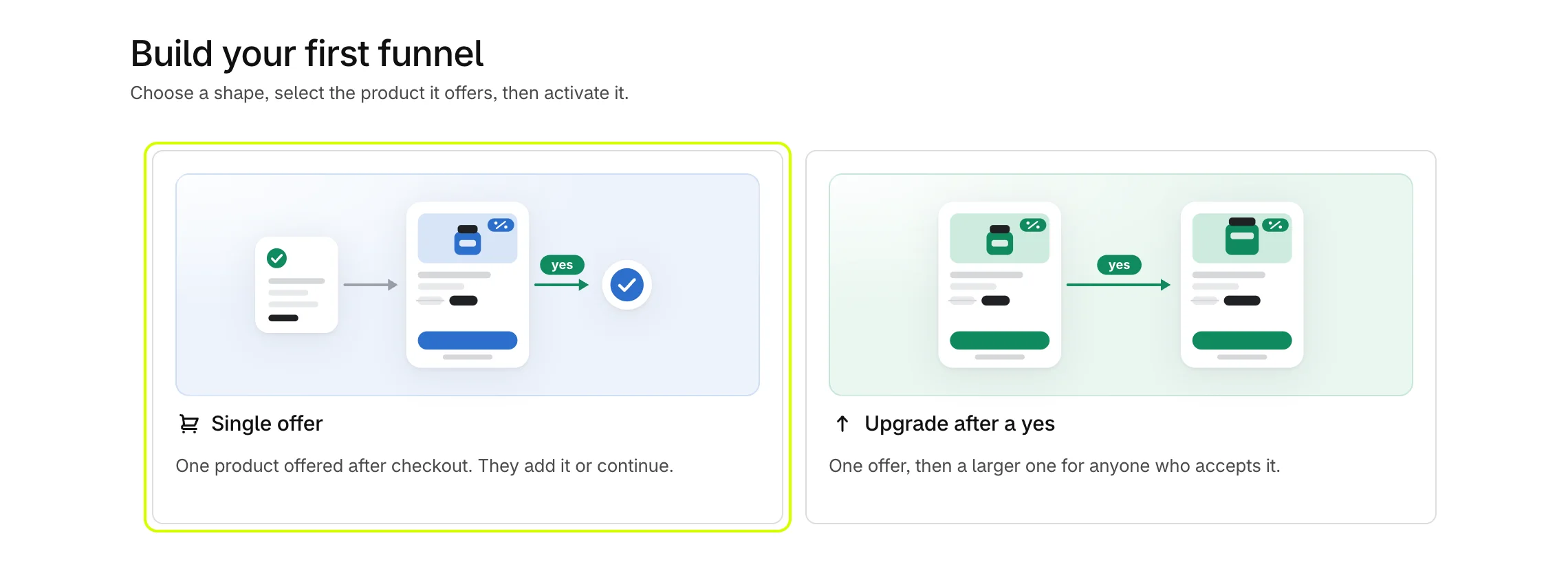 Build your first funnel with the Single offer template highlighted