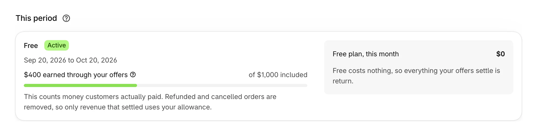 This period on Free: $400 earned of $1,000 included