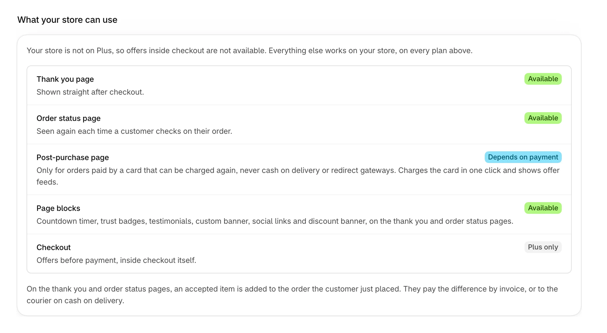What your store can use, page by page